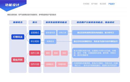 中国产品开发视频,产品开发视频深度解析